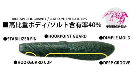 Deps Cover Scat 2.5"