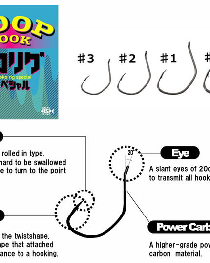 Zappu Doop Hook Neko Rig Special
