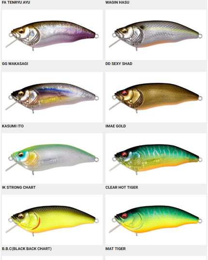 Megabass IxI Furious 0.5