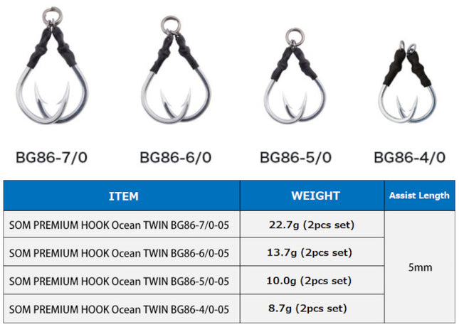 Studio Ocean Mark Ocean Twin BG86