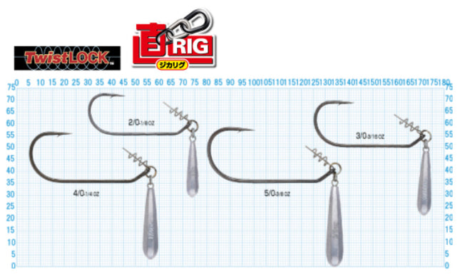 Owner Twist Lock Jika Rig JR-30
